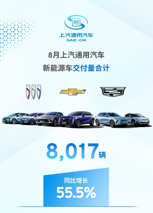 再创年内新高 8月份上汽销售新能源汽车9.2万辆